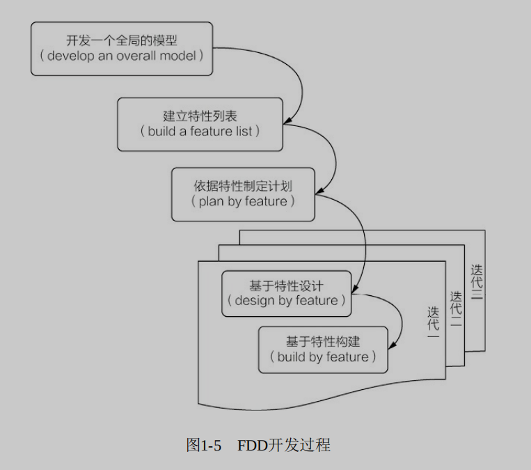 57c5f22759bbc26a93bfb5f82e3e2958.png